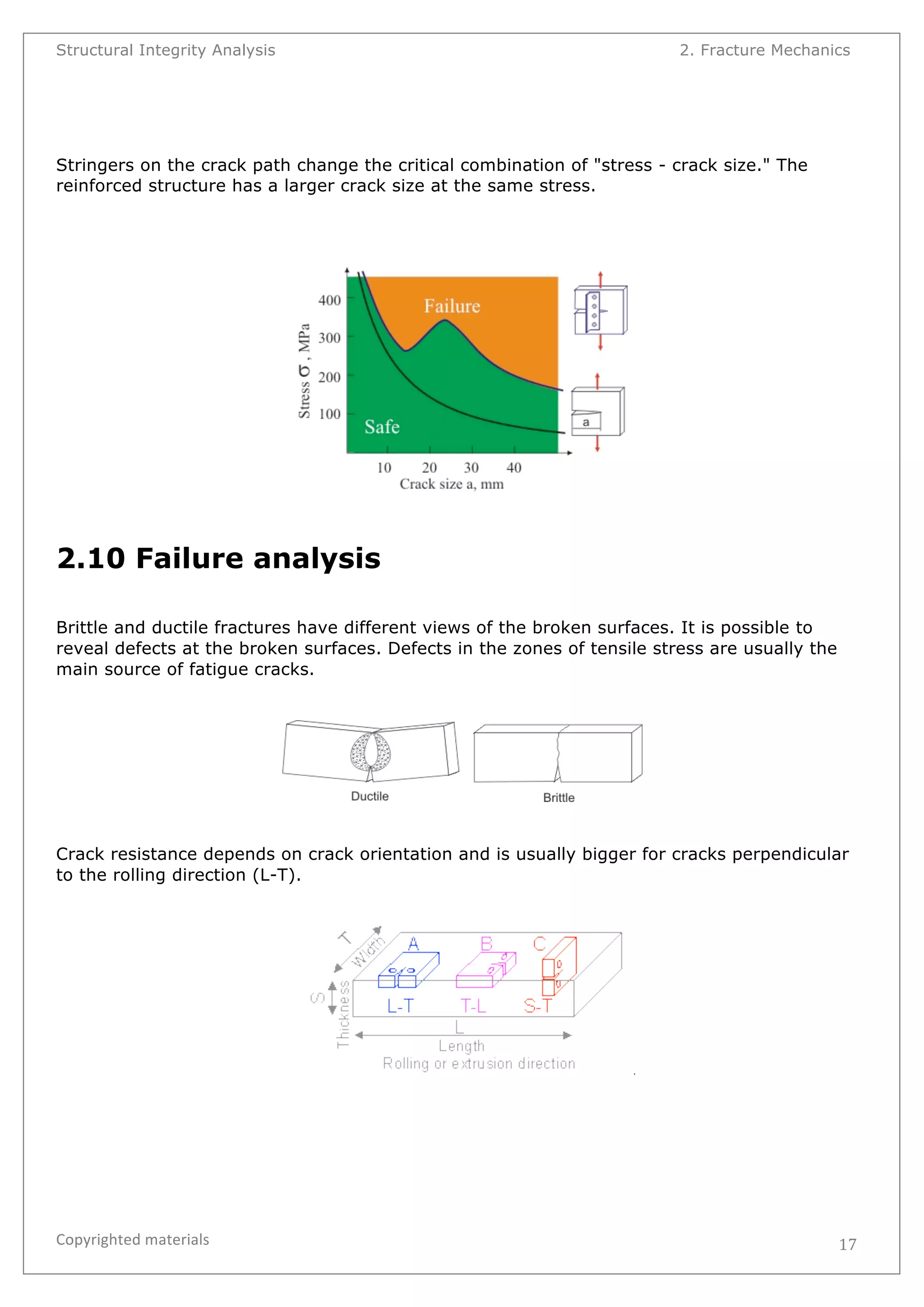 Structural Integrity Analysis 2. Fracture Mechanics 
Copyrighted 
materials 
17 
Stringers on the crack path change the critical combination of "stress - crack size." The 
reinforced structure has a larger crack size at the same stress. 
2.10 Failure analysis 
Brittle and ductile fractures have different views of the broken surfaces. It is possible to 
reveal defects at the broken surfaces. Defects in the zones of tensile stress are usually the 
main source of fatigue cracks. 
Crack resistance depends on crack orientation and is usually bigger for cracks perpendicular 
to the rolling direction (L-T). 
 
