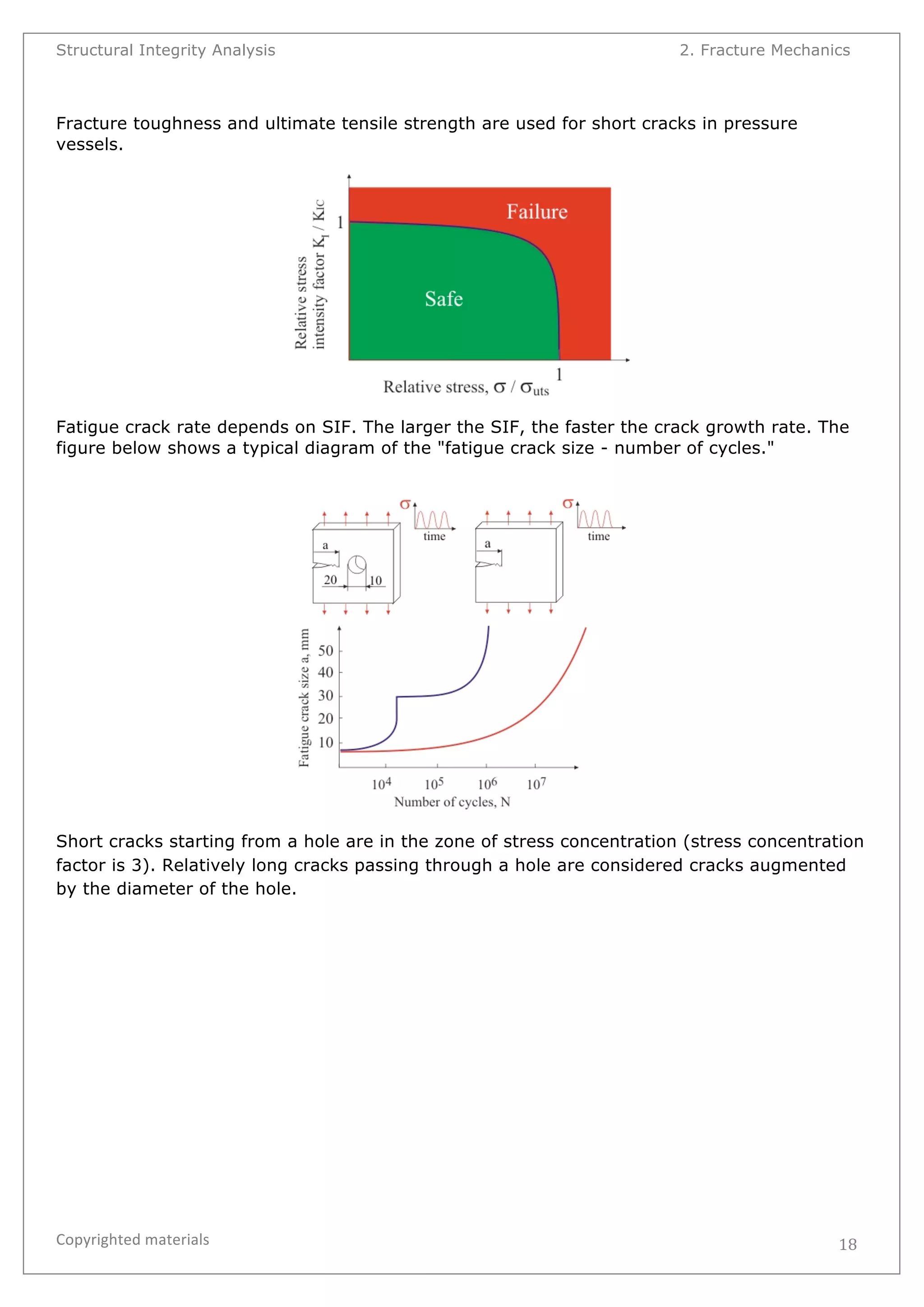 Structural Integrity Analysis 2. Fracture Mechanics 
Copyrighted 
materials 
18 
Fracture toughness and ultimate tensile strength are used for short cracks in pressure 
vessels. 
Fatigue crack rate depends on SIF. The larger the SIF, the faster the crack growth rate. The 
figure below shows a typical diagram of the "fatigue crack size - number of cycles." 
Short cracks starting from a hole are in the zone of stress concentration (stress concentration 
factor is 3). Relatively long cracks passing through a hole are considered cracks augmented 
by the diameter of the hole. 
 