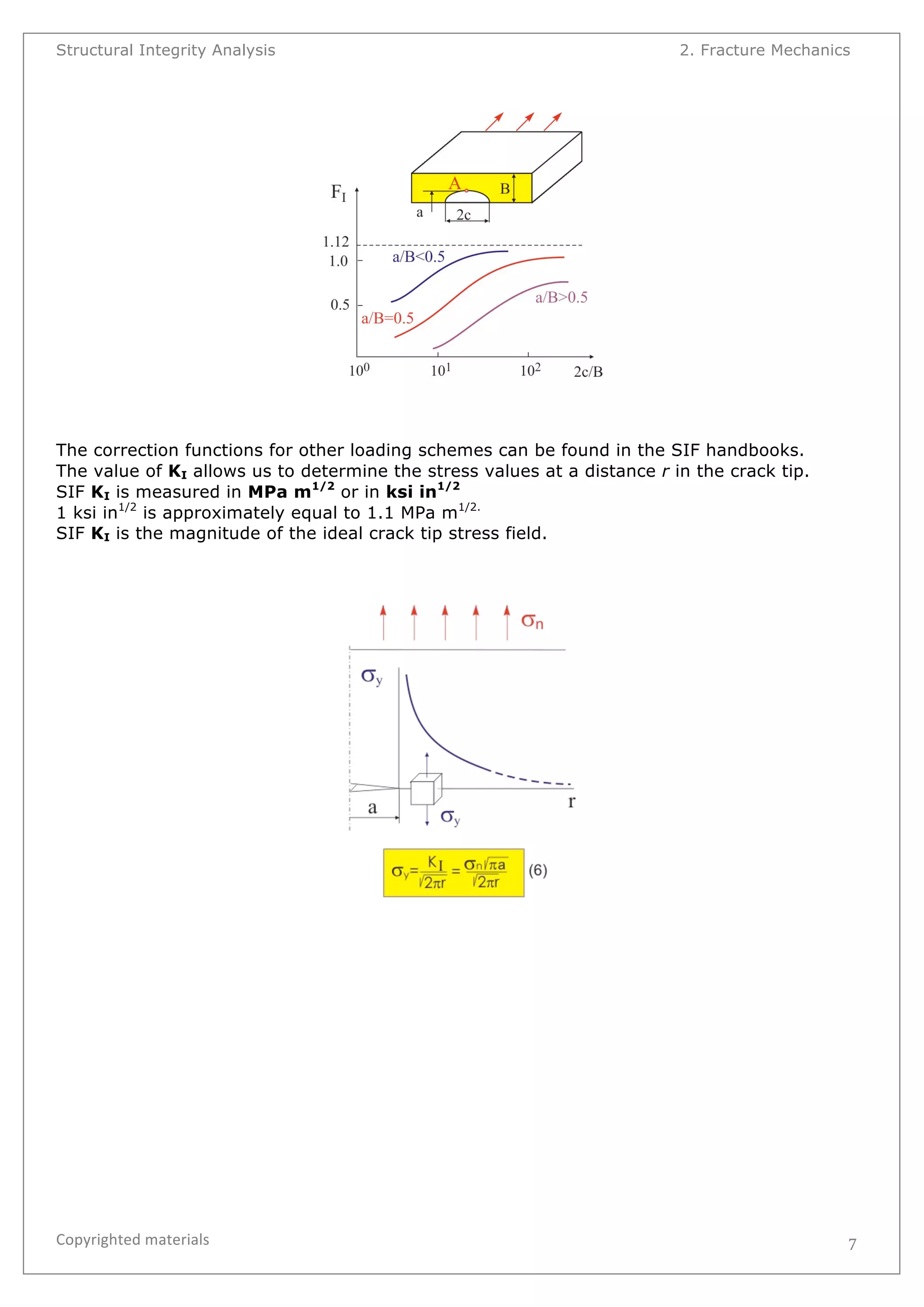Structural Integrity Analysis 2. Fracture Mechanics 
Copyrighted 
materials 
7 
The correction functions for other loading schemes can be found in the SIF handbooks. 
The value of KI allows us to determine the stress values at a distance r in the crack tip. 
SIF KI is measured in MPa m1/2 or in ksi in1/2 
1 ksi in1/2 is approximately equal to 1.1 MPa m1/2. 
SIF KI is the magnitude of the ideal crack tip stress field. 
 