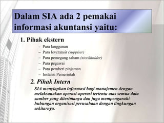 Sistem informasi akuntansi 2 pertemuan pertama.pptx