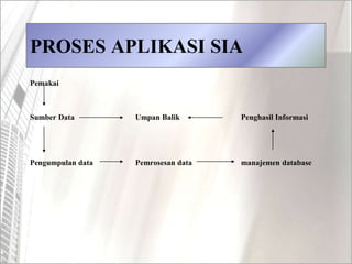 Sistem informasi akuntansi 2 pertemuan pertama.pptx