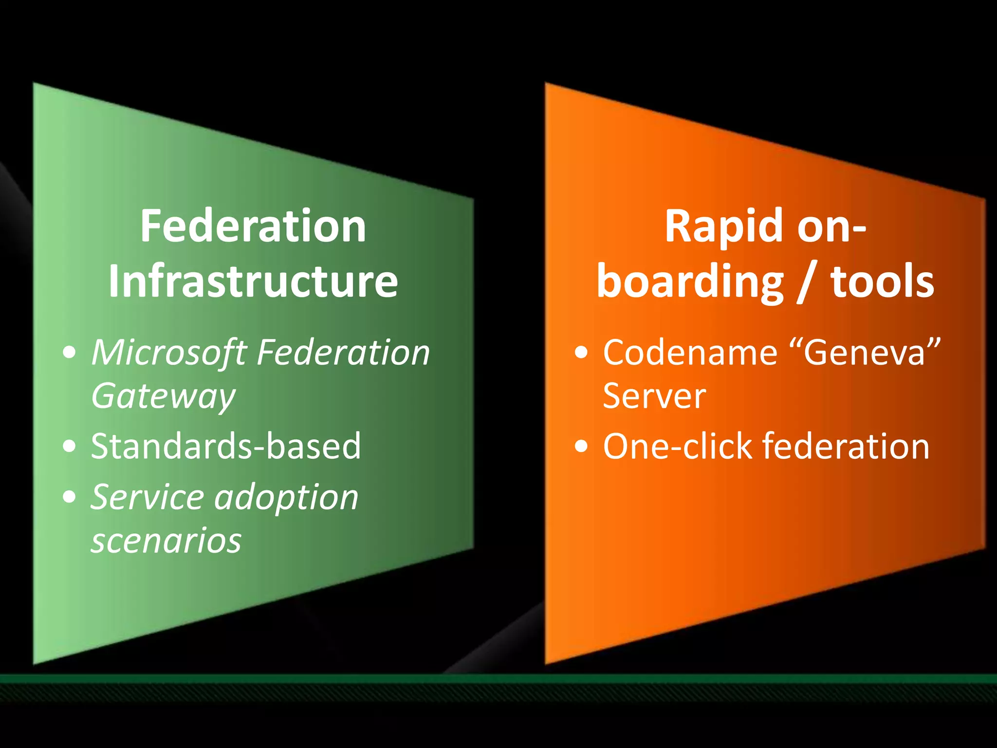 Identity Services Drilldown - TechEd NA 2009
