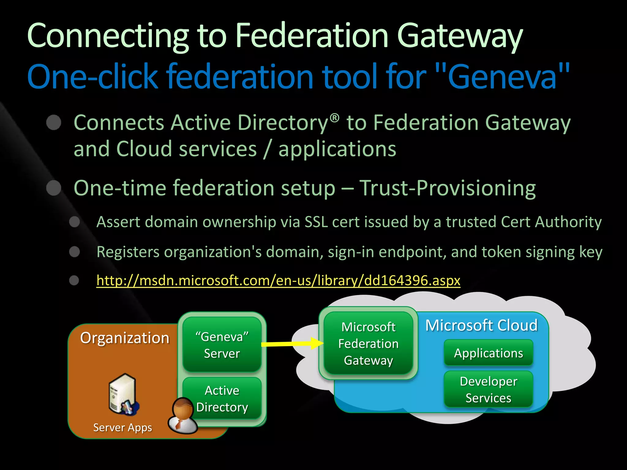 Identity Services Drilldown - TechEd NA 2009