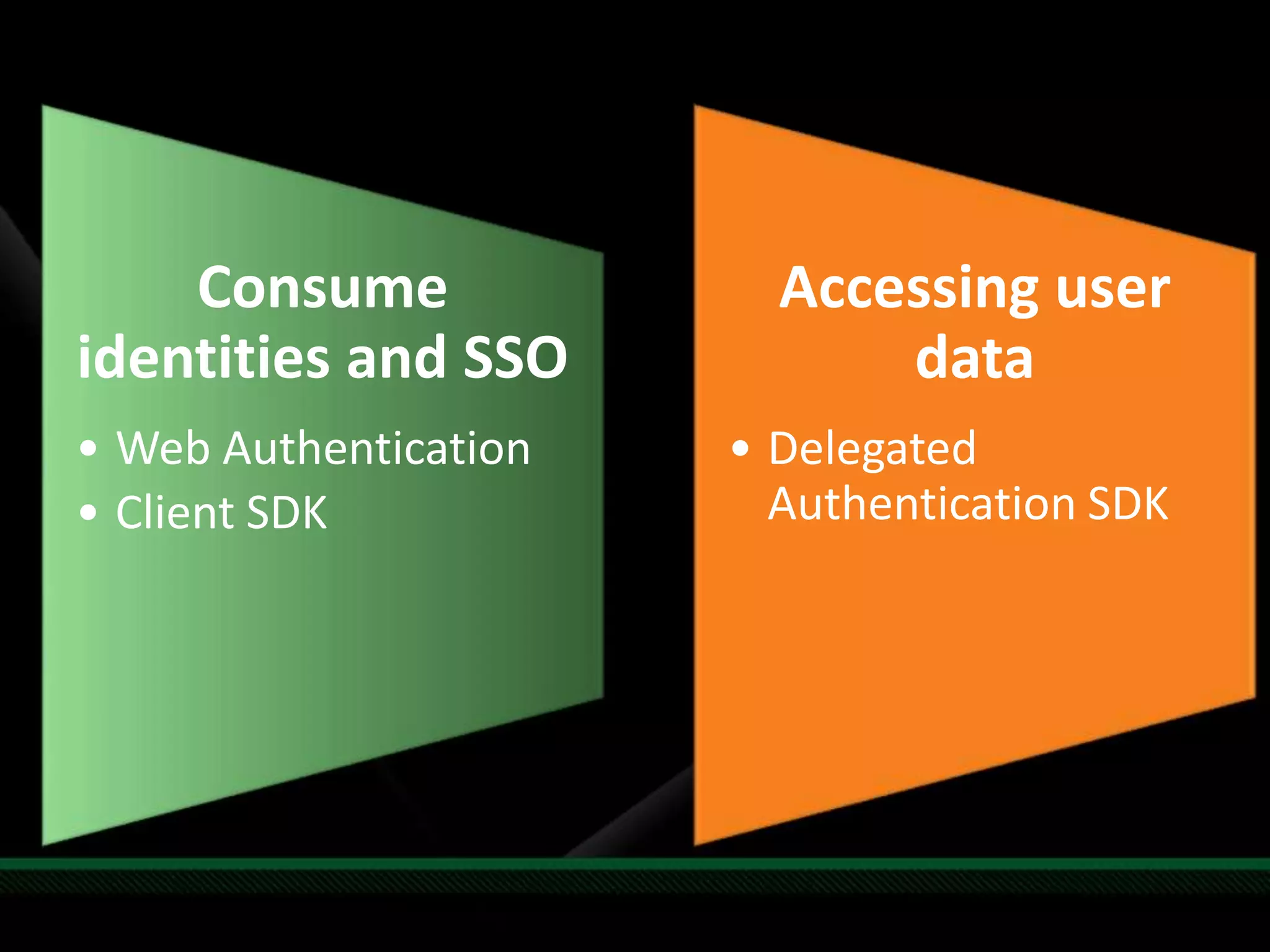 Identity Services Drilldown - TechEd NA 2009