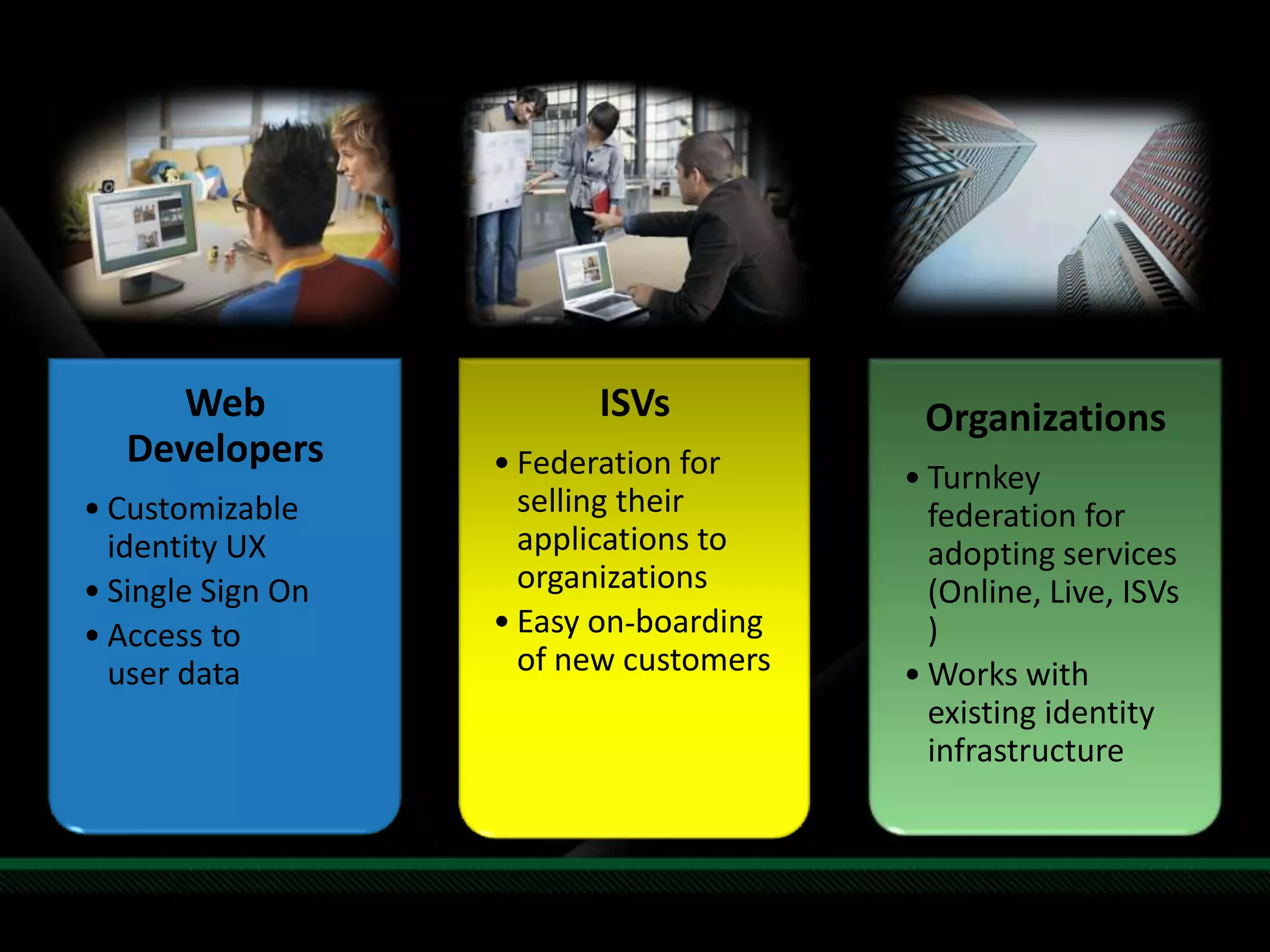 Identity Services Drilldown - TechEd NA 2009