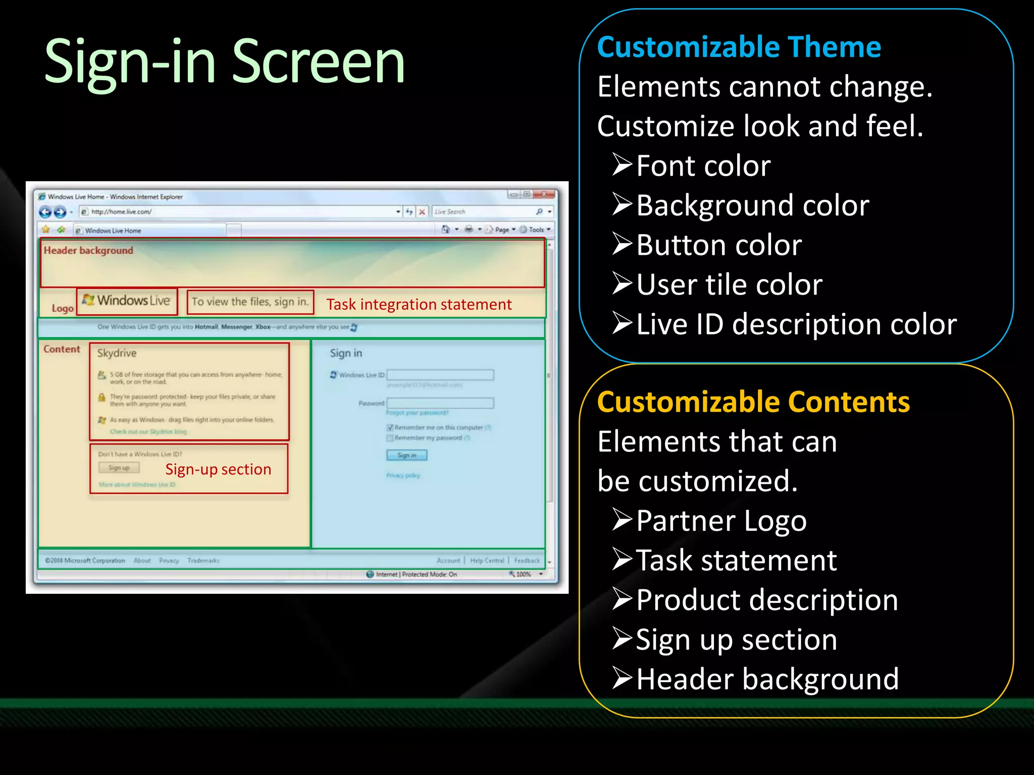 Identity Services Drilldown - TechEd NA 2009
