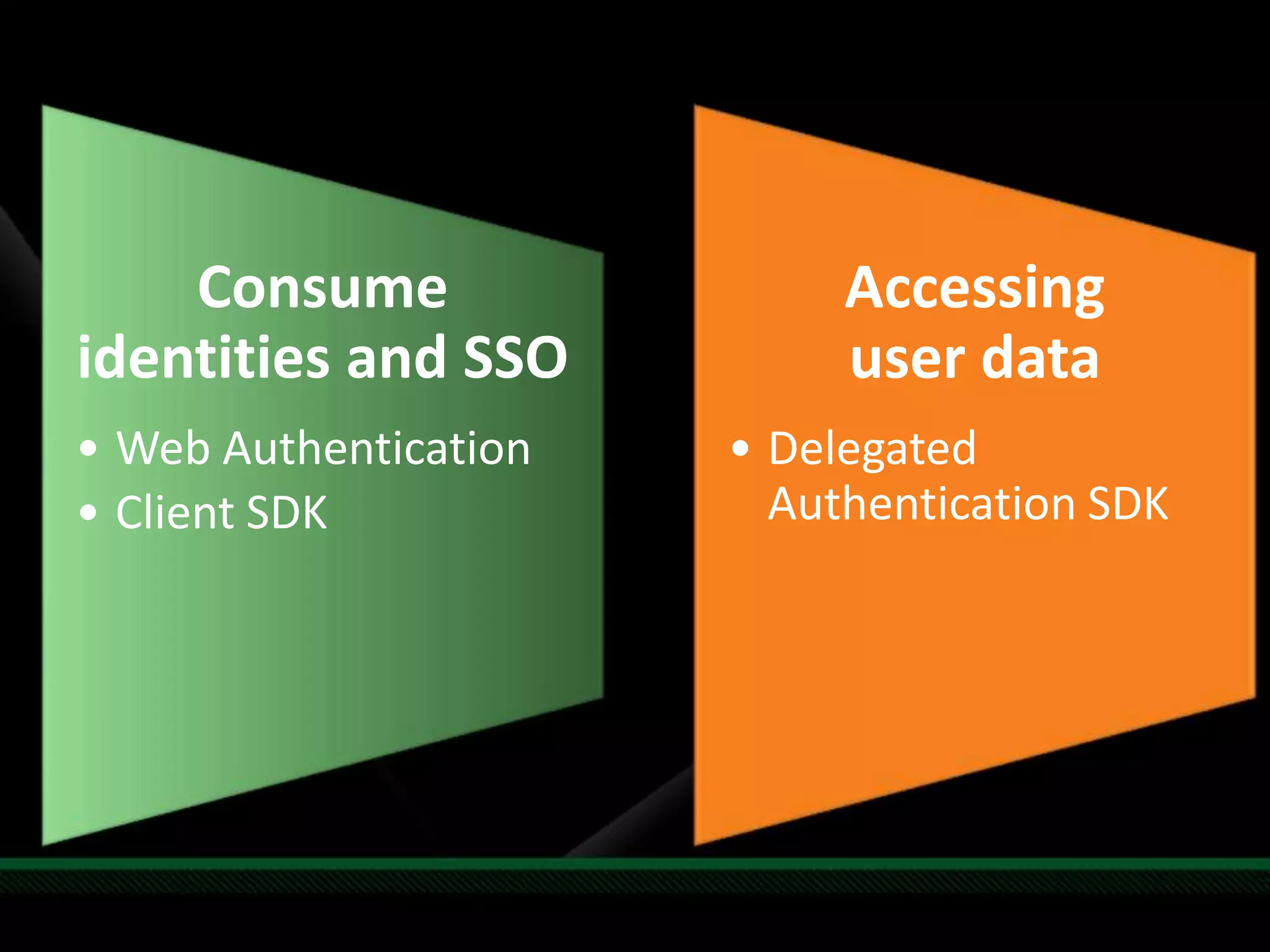 Identity Services Drilldown - TechEd NA 2009