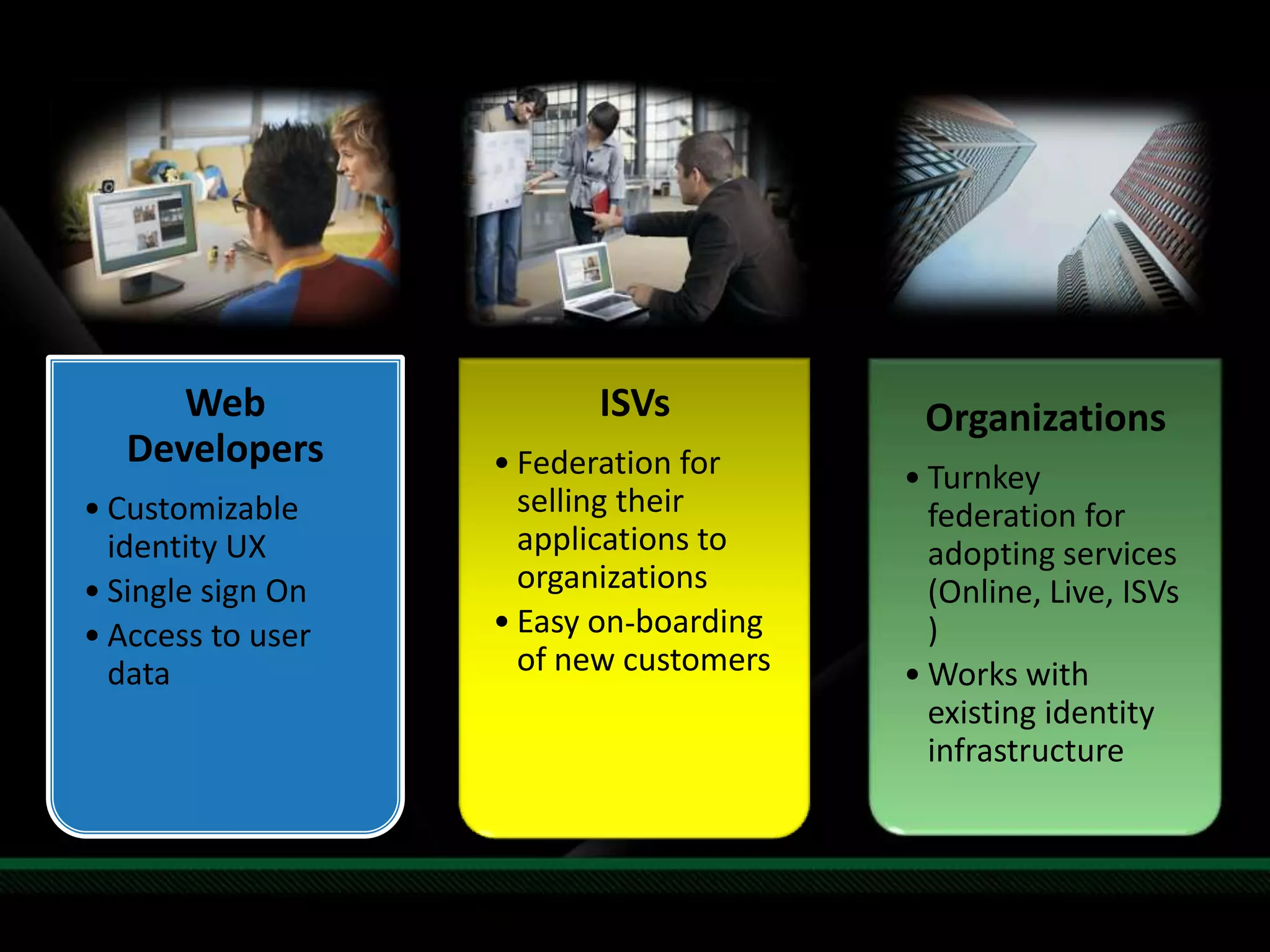 Identity Services Drilldown - TechEd NA 2009