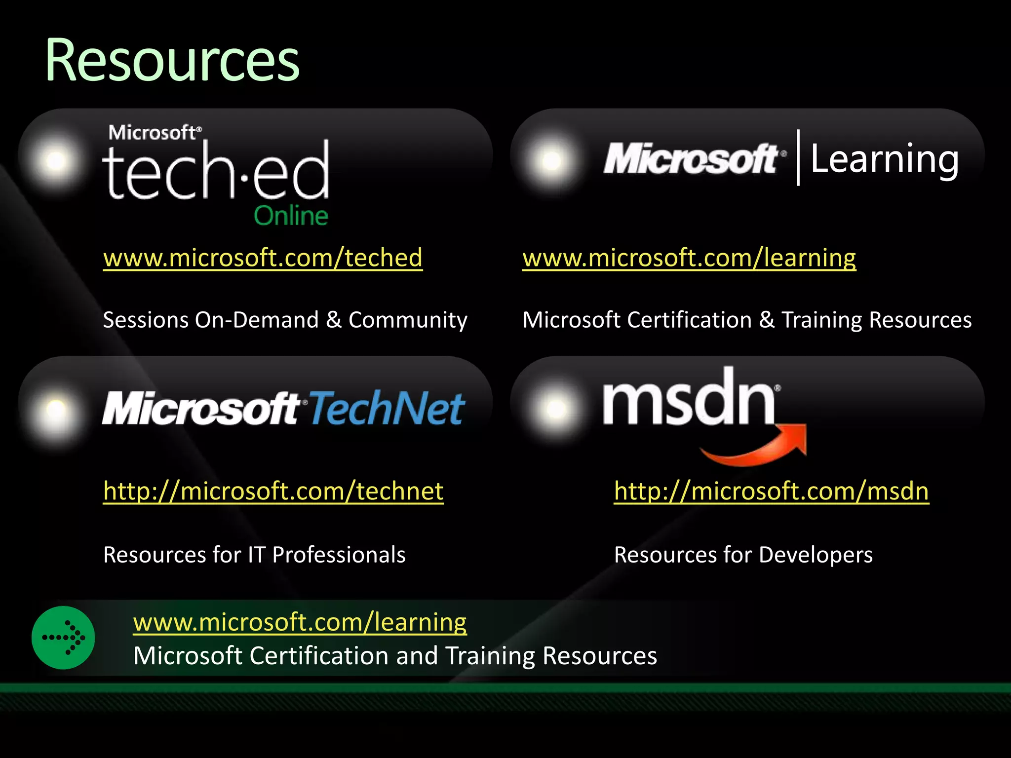 Identity Services Drilldown - TechEd NA 2009