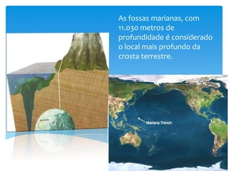 As fossas marianas, com
11.030 metros de
profundidade é considerado
o local mais profundo da
crosta terrestre.

 