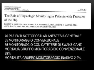 70 PAZIENTI SOTTOPOSTI AD ANESTESIA GENERALE
35 MONITORAGGIO CONVENZIONALE
35 MONITORAGGIO CON CATETERE DI SWANZ-GANZ
MORTALIÀ GRUPPO MONITORAGGIO CONVENZIONALE
29%
MORTALITÀ GRUPPO MONITORAGGIO INASIVO 2,9%

 