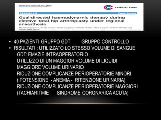 • 40 PAZIENTI GRUPPO GDT
GRUPPO CONTROLLO
• RISULTATI : UTILIZZATO LO STESSO VOLUME DI SANGUE
GDT: EMAZIE INTRAOPERATORIO
UTILLIZZO DI UN MAGGIOR VOLUME DI LIQUIDI
MAGGIORE VOLUME URINARIO
RIDUZIONE COMPLICANZE PERIOPERATORIE MINORI
(IPOTENSIONE - ANEMIA - RITENZIONE URINARIA)
RIDUZIONE COMPLICANZE PERIOPERATORIE MAGGIORI
(TACHIARITMIE
SINDROME CORONARICA ACUTA)

 