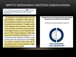 IMPATTO EMODINAMICO ANESTESIA SUBARACNOIDEA

 