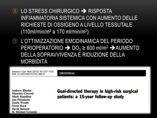 ⑧ LO STRESS CHIRURGICO  RISPOSTA
INFIAMMATORIA SISTEMICA CON AUMENTO DELLE
RICHIESTE DI OSSIGENO A LIVELLO TESSUTALE
(110ml/min/m2 a 170 ml/min/m2)
⑨ L’OTTIMIZZAZIONE EMODINAMICA DEL PERIODO
PERIOPERATORIO  DO2 ≥ 600 ml/m2 AUMENTO
DELLA SOPRAVVIVENZA E RIDUZIONE DELLA
MORBIDITÀ

 