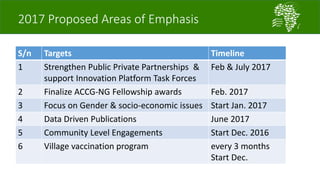 African Chicken Genetic Gains: ACGG-Nigeria report