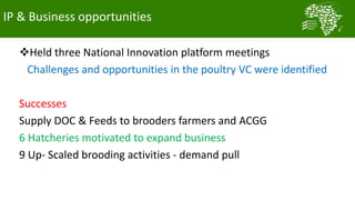 African Chicken Genetic Gains: Tanzania achievements todate