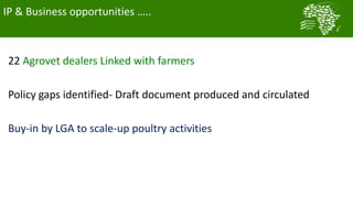 African Chicken Genetic Gains: Tanzania achievements todate