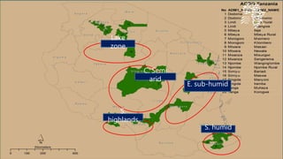 African Chicken Genetic Gains: Tanzania achievements todate