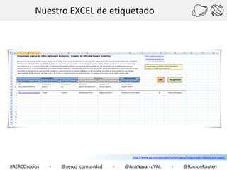 Nuestro EXCEL de etiquetado

http://www.apasionadosdelmarketing.es/etiquetado-masivo-urls-excel/

#AERCOsocios

-

@aerco_comunidad

-

@AnaNavarroVAL

-

@RamonRauten

 