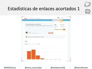 Estadísticas de enlaces acortados 1

#AERCOsocios

-

@aerco_comunidad

-

@AnaNavarroVAL

-

@RamonRauten

 