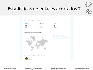 Estadísticas de enlaces acortados 2

#AERCOsocios

-

@aerco_comunidad

-

@AnaNavarroVAL

-

@RamonRauten

 