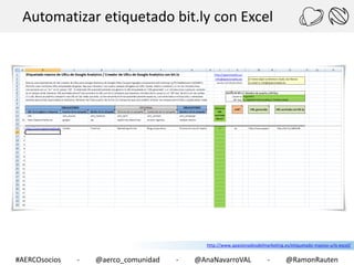 Automatizar etiquetado bit.ly con Excel

http://www.apasionadosdelmarketing.es/etiquetado-masivo-urls-excel/

#AERCOsocios

-

@aerco_comunidad

-

@AnaNavarroVAL

-

@RamonRauten

 