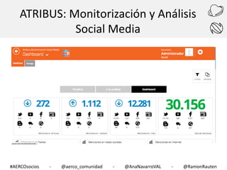 ATRIBUS: Monitorización y Análisis
Social Media

#AERCOsocios

-

@aerco_comunidad

-

@AnaNavarroVAL

-

@RamonRauten

 