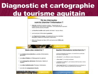 Diagnostic   et cartographie  du tourisme aquitain 