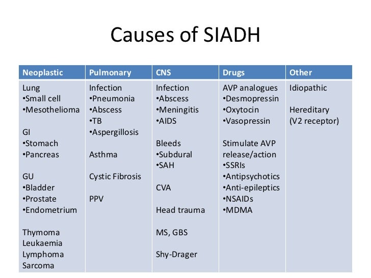 Treatment For Bipolar Disorder Type 1 Treatment For Bipolar Disorder Type 1