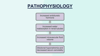 Siadh Notes SIADH (Syndrome of inappropriate antidiuretics hormone) | PPTX