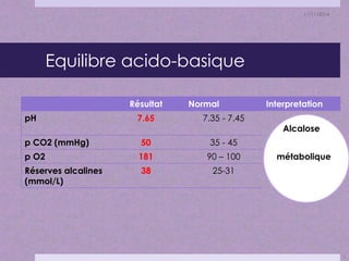 Equilibre acido-basique 
Résultat Normal Interpretation 
pH 7.65 7.35 - 7.45 
Alcalose 
p CO2 (mmHg) 50 35 - 45 
p O2 181 90 – 100 métabolique 
Réserves alcalines 
38 25-31 
(mmol/L) 
11/11/2014 
7 
 