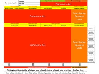 A blank One Page Strategic Plan
 