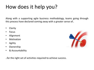 How does it help you?
Along with a supporting agile business methodology, teams going through
this process have declared coming away with a greater sense of..
• Clarity
• Focus
• Alignment
• Motivation
• Agility
• Ownership
• & Accountability
..for the right set of activities required to achieve success.
 