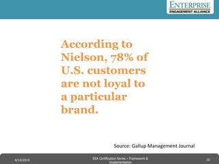 According to
Nielson, 78% of
U.S. customers
are not loyal to
a particular
brand.
Source: Gallup Management Journal
10EEA Certification Series – Collaboration &
Innovation
9/10/2014 EEA Certification Series – Framework &
Implementation
4/14/2014 10
 