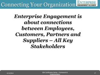 Connecting Your Organization
Enterprise Engagement is
about connections
between Employees,
Customers, Partners and
Suppliers – All Key
Stakeholders
17EEA Certification Series – Collaboration &
Innovation
9/10/2014 EEA Certification Series – Framework &
Implementation
4/14/2014 17
 