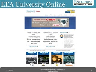 3EEA Certification Series – Collaboration &
Innovation
9/10/2014
EEA University Online
EEA Certification Series – Framework &
Implementation
4/14/2014 3
 