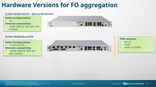 Hardware Versions for FO aggregation
C) IDU AGS20 Switch C also as XG version
D) IDU AGS20 Quad-ETH
TDM variants:
? w/o E1
? 16xE1
? 16xE1+2xSTM1
Radio Configurations:
? na
Ethernet connectivity
? 6xGE (2GE el, 2GE opt, 2GE
combo)
Radio Configurations:
? 1+0/2+0/ 4+0
Ethernet connectivity
? 10xGE (2GE el, 4GE opt,
4GE combo)
10
Confidential
 