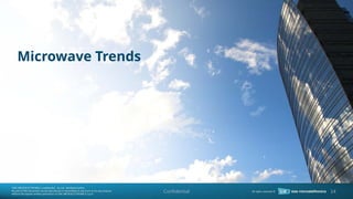 Microwave Trends
Confidential 14
 