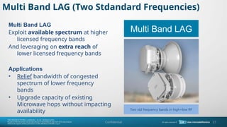 Multi Band LAG (Two Stdandard Frequencies)
Confidential 17
Multi Band LAG
Two std frequency bands in high+low RF
Multi Band LAG
Exploit available spectrum at higher
licensed frequency bands
And leveraging on extra reach of
lower licensed frequency bands
Applications
? Relief bandwidth of congested
spectrum of lower frequency
bands
? Upgrade capacity of existing
Microwave hops without impacting
availability
 