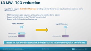 Confidential 19
L3 MWC TCO reduction
Capability to support IP/MPLS in Micorwave avoiding external Router is now a quite common option in many
Microwave RFQ
? 40% Transmission capex reduction can be achieved by avoiding CSR co-location
? Support of Dual-Homing in dual Fiber/MW site connectivity
? Support of Mesh Networks topology upgrade
Microwave IDU
L3 Cell Site Router L3 Microwave IDU
Layer2 Microwave Layer3 Microwave
Tested in live Mobile Network demonstrated interworking with IP vendors
 