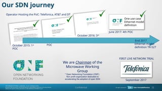 Our SDN journey
Confidential 21
October 2015: 1st
POC
April 2016: 2nd
POC
October 2016: 3rd
POC
FIRST LIVE NETWORK TRIAL
June 2017: 4th POC
One use case
Ethernet model
definition
Ethernet model
definition TR-527
End 2017
September 2017
Operator Hosting the PoC: Telefonica, AT&T and DT
* Open Networking Foundation (ONF):
Non profit organization dedicated to
accelerating the adoption of open SDN
We are Chairman of the
Microwave Working
Group
 