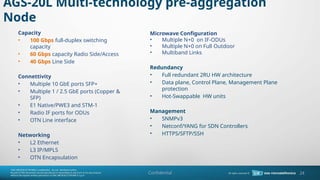 Confidential
AGS-20L Multi-technology pre-aggregation
Node
Capacity
? 100 Gbps full-duplex switching
capacity
? 60 Gbps capacity Radio Side/Access
? 40 Gbps Line Side
Connettivity
? Multiple 10 GbE ports SFP+
? Multiple 1 / 2.5 GbE ports (Copper &
SFP)
? E1 Native/PWE3 and STM-1
? Radio IF ports for ODUs
? OTN Line interface
Networking
? L2 Ethernet
? L3 IP/MPLS
? OTN Encapsulation
Microwave Configuration
? Multiple N+0 on IF-ODUs
? Multiple N+0 on Full Outdoor
? Multiband Links
Redundancy
? Full redundant 2RU HW architecture
? Data plane, Control Plane, Management Plane
protection
? Hot-Swappable HW units
Management
? SNMPv3
? Netconf/YANG for SDN Controllers
? HTTPS/SFTP/SSH
24
 