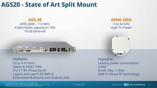 4
Highlights:
Up to 4 IF Ports
Native & PWE3 TDM
ITU-T T-BC Phase Synch
Layer2 and Layer3 (IP/MPLS)
Embedded Multiband LAG (Hybrid LAG)
AGS20 - State of Art Split Mount
AGS-20
4096 QAM - 112 MHz
4 Gb/s Radio capacity in 1RU
10 Gb Ethernet
ASNK ODU
4 to 42 GHz
High Tx Power
Highlights:
Leading power consumption
(10W)
Small: 2Kg, 1.7liter
SIAE In House RF technology
Confidential
 