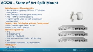 Radio Frequency Characteristics
? 4 to 42 GHz supporting ETSI and FCC channel
arrangement
? 4 to 4096 QAM with Adaptive Modulation
? 7 to 112 MHz Channel Spacing
? High Power RF Units for high system gain
configuration
Capacity (Net, Full-Duplex, without Compression)
? Up to 1000 Mbs per Radio Carrier
? Up to 4 Gbs radio capacity
Radio Configurations
? 1+0
? 1+1 HSB/SD/FD
? 2+2 XPIC HSB/SD/FD
? N+0 (up to 4+0) with Radio LAG Bonding
? XPIC
? Embedded Multiband LAG (Hybrid LAG)
TDM Support
? Up to 16 E1
? Up to 2x STM1
AGS20 C State of Art Split Mount
6
Confidential
 