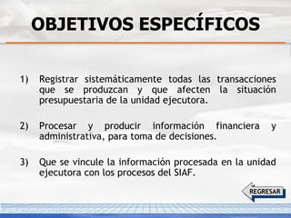 OBJETIVOS ESPECÍFICOS 1) Registrar sistemáticamente todas las transacciones que se produzcan y que afecten la situación presupuestaria de la unidad ejecutora. 2) Procesar y producir información financiera y administrativa, para toma de decisiones. 3) Que se vincule la información procesada en la unidad ejecutora con los procesos del SIAF. REGRESAR 