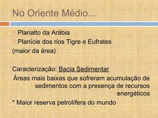 No Oriente Médio...
 Planalto da Arábia
 Planície dos rios Tigre e Eufrates
(maior da área)
Caracterização: Bacia Sedimentar
Áreas mais baixas que sofreram acumulação de
sedimentos com a presença de recursos
energéticos
* Maior reserva petrolífera do mundo
 