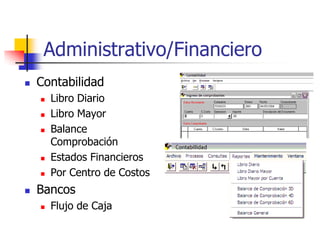Administrativo/Financiero
   Contabilidad
       Libro Diario
       Libro Mayor
       Balance
        Comprobación
       Estados Financieros
       Por Centro de Costos
   Bancos
       Flujo de Caja
 
