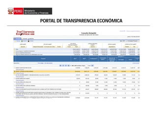 PORTAL DE TRANSPARENCIA ECONÓMICA
 