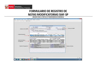 FORMULARIO DE REGISTRO DE
NOTAS MODIFICATORIAS SIAF-SP
(INSUMO PARA EL PORTAL DE TRANSPARENCIA ECONÓMICA)
Crédito/Anulación
Control de Marco
Presupuestal
Cabecera de la NMP
Cadena Presupuestal Cadena de Gasto
Fecha de la NMP
 
