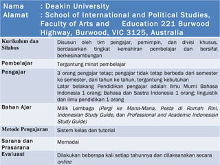 Nama : Deakin University Alamat : School of International and Political Studies, Faculty of Arts and  Education   221 Burwood Highway, Burwood, VIC 3125, Australia K urikulum dan  S ilabus  Disusun oleh  tim pengajar, pemimpin,  dan  divisi khusus, berdasarkan tingkat kemahiran pembelajar dan bersifat berkesinambungan Pembelajar Tergantung minat pembelajar Pengajar  3 orang   pengajar tetap; pengajar tidak tetap berbeda dari semester ke semester, dari tahun ke tahun, tergantung kebutuhan Latar belakang Pendidikan pengajar adalah  Ilmu Murni Bahasa Indonesia 1 orang; Bahasa  d an Sastra Indonesia 1 orang; linguistik dan ilmu pendidikan 1 orang Bahan Ajar Milik Lembaga  (Pergi ke Mana-Mana, Pesta di Rumah Rini, Indonesian Study Guide,  dan  Professional and Academic Indonesian Study Guide) Metode Pengajaran  Sistem kelas dan tutorial Sarana dan Prasarana  Memadai Evaluasi  Dilakukan beberapa kali setiap tahunnya dan dilaksanakan secara  online 